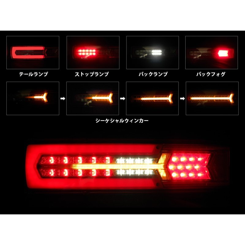 トラック用品貨物堂ネットストア / 112138 ｴﾚｶﾞﾝｽ-V LEDﾃｰﾙﾗﾝﾌﾟﾎﾞﾙﾎﾞ