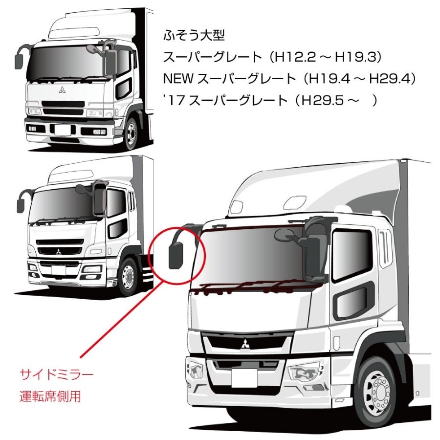 スーパーグレート　サイドミラー　運転席側 純正タイプミラー サイドミラー 右側 運転席側 スーパーグレート 吊り