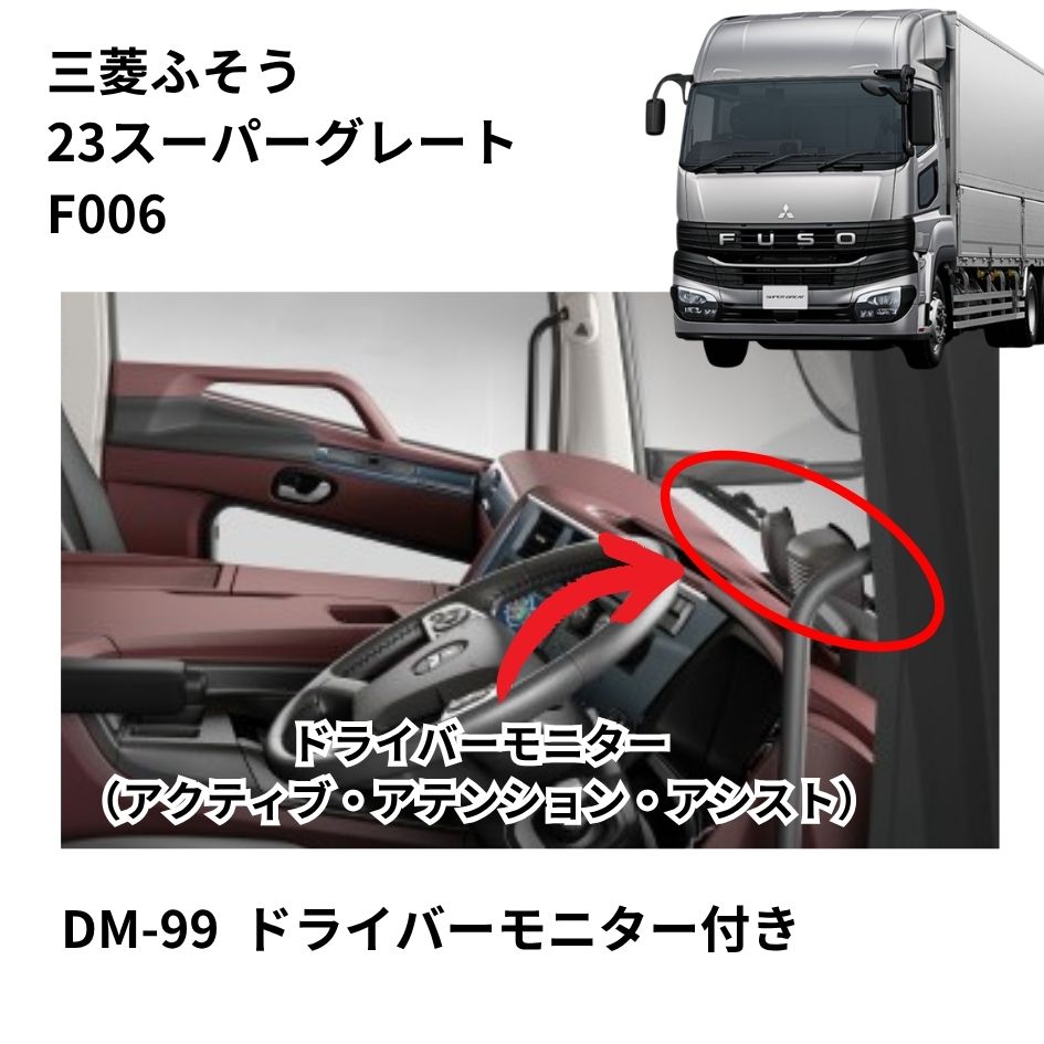 金華山ダッシュボードマット ネオチンチラ 大型 / トラック用品貨物堂