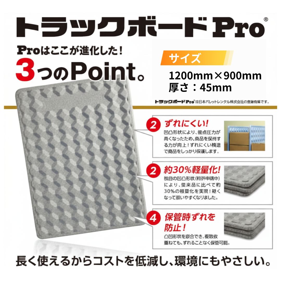 トラックボードPro 1200×900×45mm 10枚組 / トラック用品貨物堂ネット