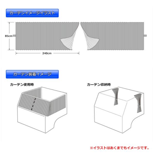 トラック用品ルート2ネットストア 雅 歌舞伎 仮眠カーテン 2枚組