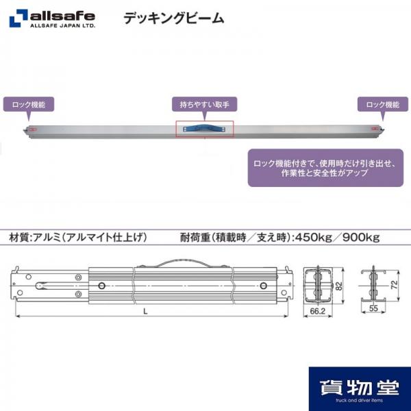 トラック用品貨物堂ネットストア / デッキングビーム(2000〜2270mm) DB