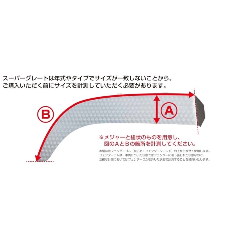 トラック用品ルート2ネットストア / 572347 JET フェンダーゴムカバー 鏡面 17スーパーグレート スーパーキャブ車用【代引不可】