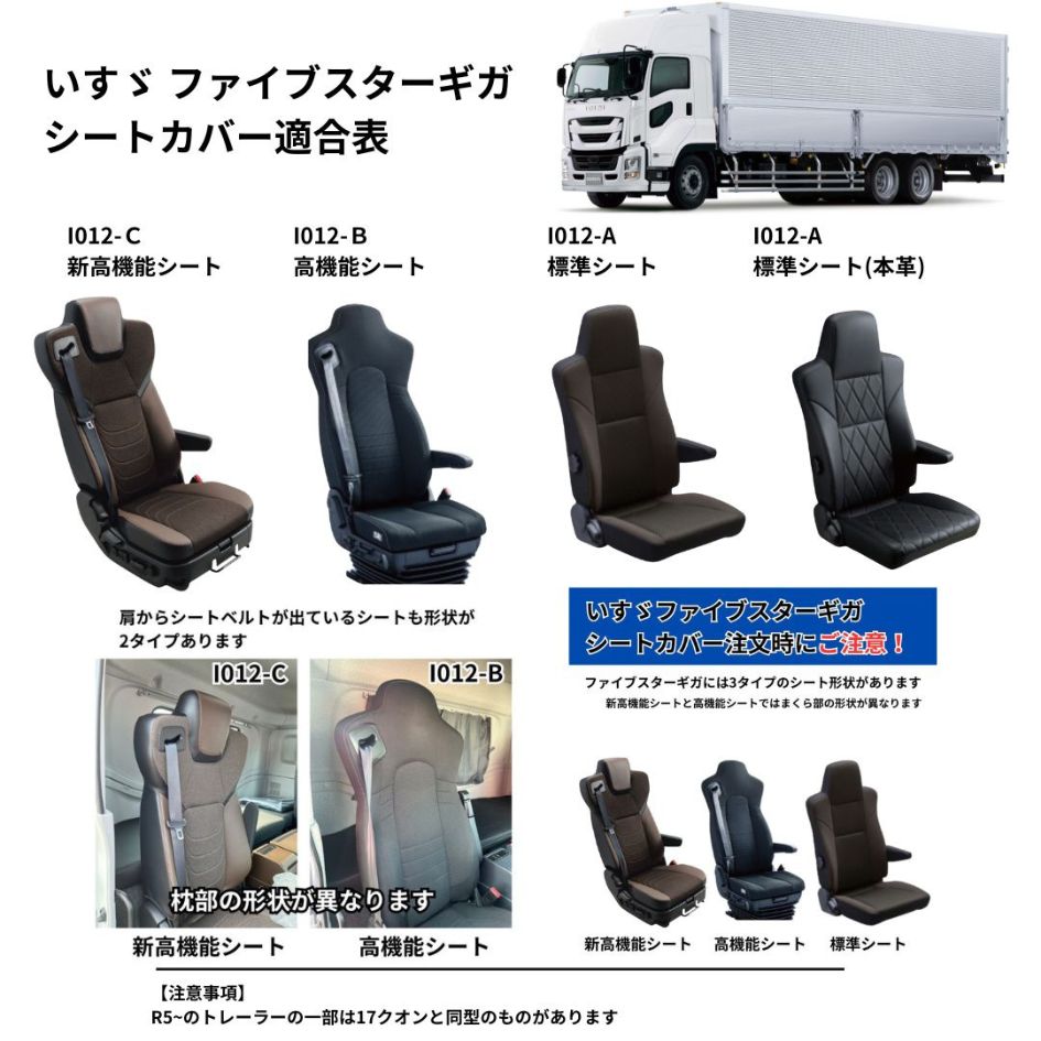 シートカバー ローレルモケット(運転席のみ) / トラック用品貨物堂ネットストア