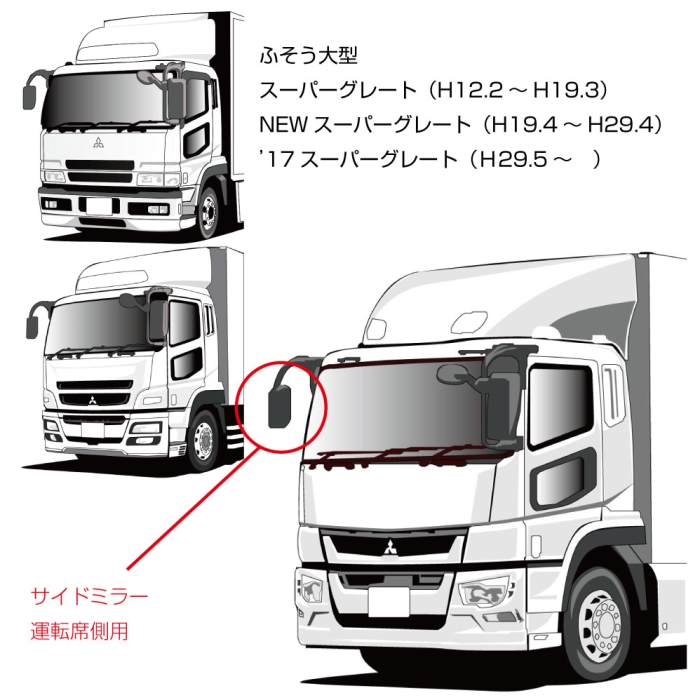 トラック用品貨物堂ネットストア / 501731 純正タイプミラー サイド 