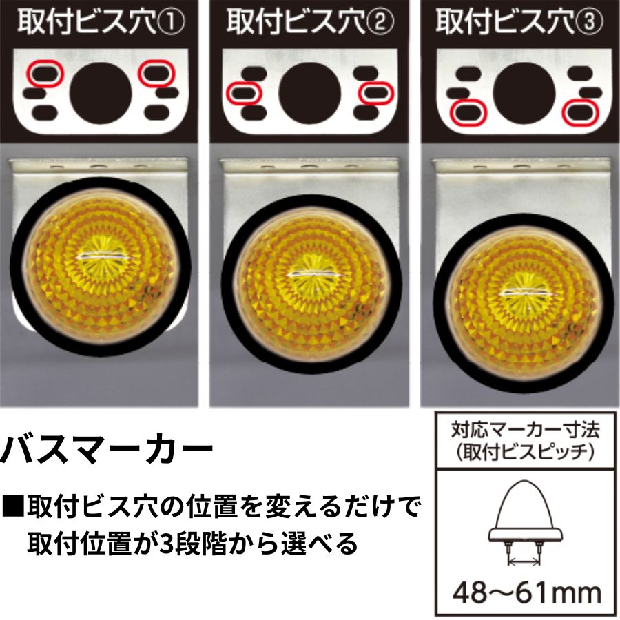 マーカーステー Z型 鉄製 槌屋ヤック 6792994 Y-65 / トラック用品貨物