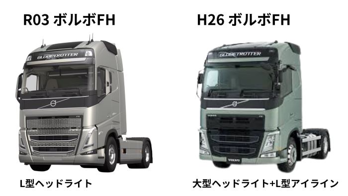 VOLVO fh ４ ボルボトラック ledエンブレム ホワイト