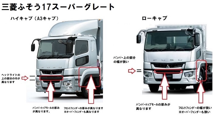 新型17スーパーグレート フロントセンターテーブル - www.sorbillomenu.com