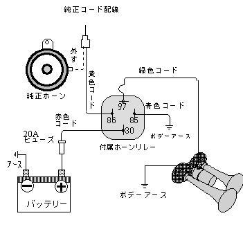 エアーホーン ホーンの取り付け方法 ホーン コンプレッサー ホーンリレー配線配管図