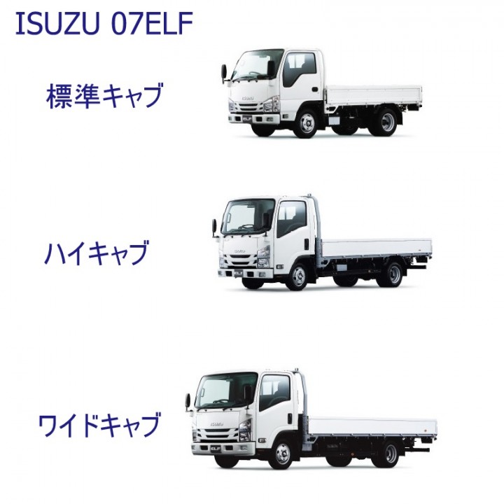 いすゞ07エルフに関する情報