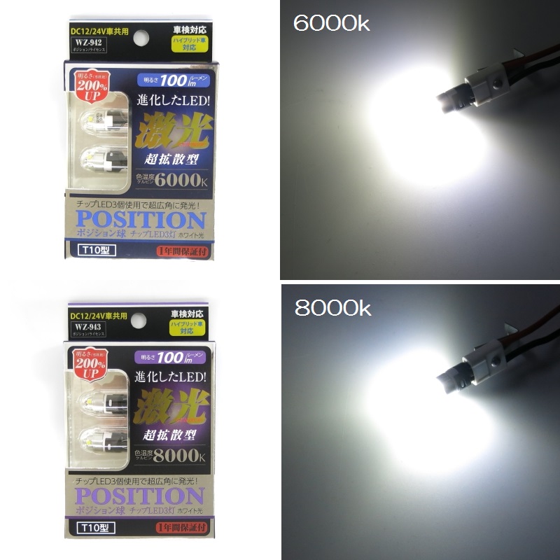 新製品】激光LEDウェッジバルブ超拡散型8000k・6000k