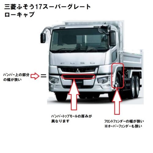 三菱ふそう17スーパーグレートに関する情報