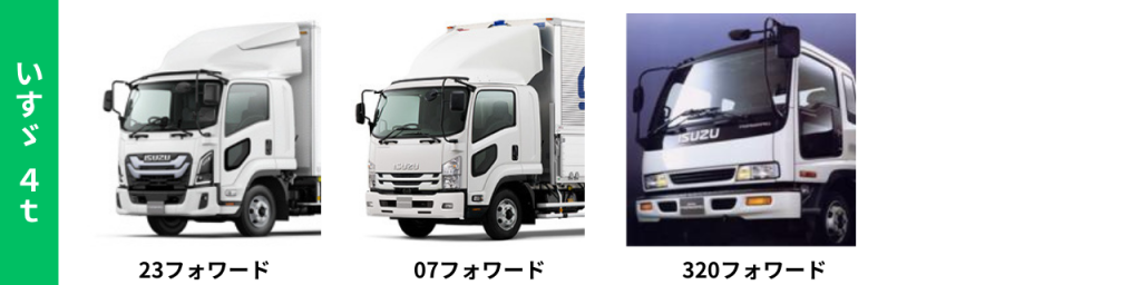 いすゞ自動車 4tトラック