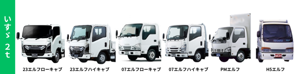 いすゞ自動車 2tトラック