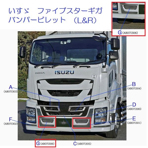 トラック用品貨物堂ネットストア / ATSいすゞファイブスターギガ用